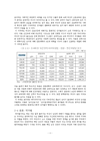 [사회학] 영화속 성차별 사례-4