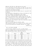 [사회복지] 아동 유괴 방지 프로그램 개발-5