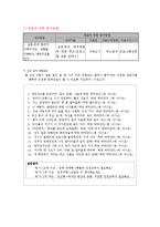 [사회복지] 아동 유괴 방지 프로그램 개발-14
