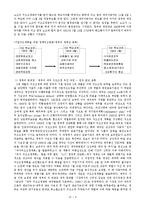 [국제정치] 대우자동차와 GM의 매각협상 사례연구-다각적 요인분석을 통한 접근-9