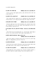 [정보자원론] 고령화와 고령화사회의 참고정보원-14