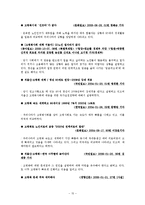 [정보자원론] 고령화와 고령화사회의 참고정보원-15