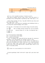 [행정학] 문화행정-우리나라의 미술은행제도-7
