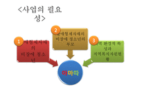 [사회복지] 장애인의 비장애형제자매를 위한 프로그램 개발-4