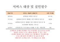 [사회복지] 장애인의 비장애형제자매를 위한 프로그램 개발-7