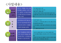 [사회복지] 장애인의 비장애형제자매를 위한 프로그램 개발-10
