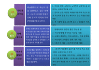 [사회복지] 장애인의 비장애형제자매를 위한 프로그램 개발-13