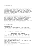 [정책학] 의약분업 정책평가-3