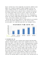 [정책학] 의약분업 정책평가-20