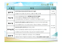 [가족복지] 알콜중독자 가족치료 사례연구-14