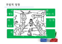 [사회심리학] 동조와 규범발달-9
