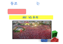 [사회심리학] 동조와 규범발달-20