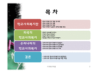 [사회복지개론] 우리나라 학교사회복지 역사와 발전방안-2