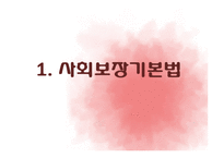 [사회보장론] 사회보장기본법, 저출산 고령 기본법, 건강가정기본법, 자원봉사기본법-3