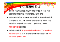 [사회복지] 다문화, 이주 청소년의 지원 정책과 현황-13