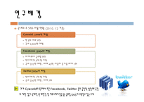 [미디어학] SNS가 대학생들의 국제커뮤니케이션에 미치는 영향-4