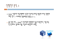 [미디어학] SNS가 대학생들의 국제커뮤니케이션에 미치는 영향-7