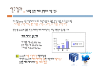 [미디어학] SNS가 대학생들의 국제커뮤니케이션에 미치는 영향-17
