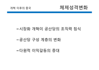 [중국정치론] 민주화의 요구와 체제성격 변화와 인권-13