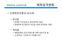 [중국정치론] 민주화의 요구와 체제성격 변화와 인권-16