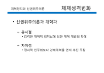 [중국정치론] 민주화의 요구와 체제성격 변화와 인권-17