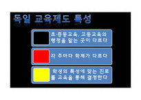 독일의 교육제도 조사-3