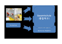 독일의 교육제도 조사-10