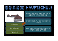 독일의 교육제도 조사-19