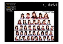 [정보사회론] AKB48의 경제학과 집단지성-11