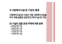 [사회복지] 사회복지시설 및 기관, 시민운동단체를 통한 자원봉사활동-6