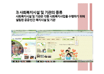 [사회복지] 사회복지시설 및 기관, 시민운동단체를 통한 자원봉사활동-7