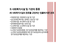 [사회복지] 사회복지시설 및 기관, 시민운동단체를 통한 자원봉사활동-9