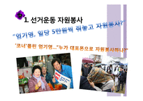 [사회복지] 사회복지시설 및 기관, 시민운동단체를 통한 자원봉사활동-16