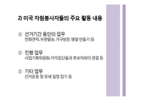 [사회복지] 사회복지시설 및 기관, 시민운동단체를 통한 자원봉사활동-19