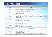 [청소년복지] 청소년 신체-문제해결역량 프로그램 개발 및 평가-16