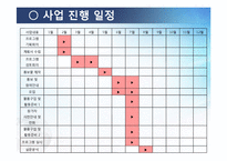 [청소년복지] 청소년 신체-문제해결역량 프로그램 개발 및 평가-17