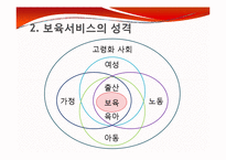 [정책학] 보육정책의 현황과 과제-4
