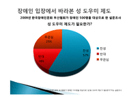 [국어교육] 특수아동의 이해-장애 영역을 다룬 미디어 비평-9
