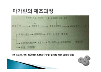 [조리과학] 식용 유지-가공유지, 기능성유지, 유지의 역할-7