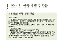 [생명공학] 우리나라 제약업계의 경쟁력 확보를 위한 신약 개발 전략-6
