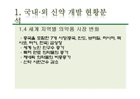 [생명공학] 우리나라 제약업계의 경쟁력 확보를 위한 신약 개발 전략-7