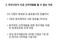 [생명공학] 우리나라 제약업계의 경쟁력 확보를 위한 신약 개발 전략-14