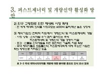 [생명공학] 우리나라 제약업계의 경쟁력 확보를 위한 신약 개발 전략-19