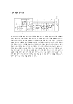 [공학] 믹서&쥬서 Mixer & Juicer의 물리적 원리-18