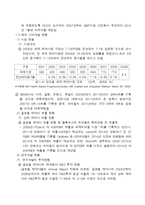 [생명공학] 우리나라 제약업계의 경쟁력 확보를 위한 신약 개발 전략-6