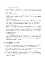 [생명공학] 우리나라 제약업계의 경쟁력 확보를 위한 신약 개발 전략-7