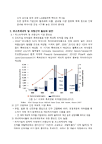 [생명공학] 우리나라 제약업계의 경쟁력 확보를 위한 신약 개발 전략-11