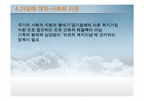 [교육사회학] 현대가족의 교육적 문제와 사회적 지원방안-17