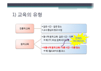 [교육공학] 원격교육의 발달과 실제-3