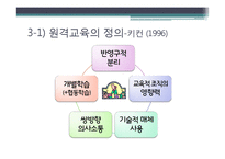 [교육공학] 원격교육의 발달과 실제-5
